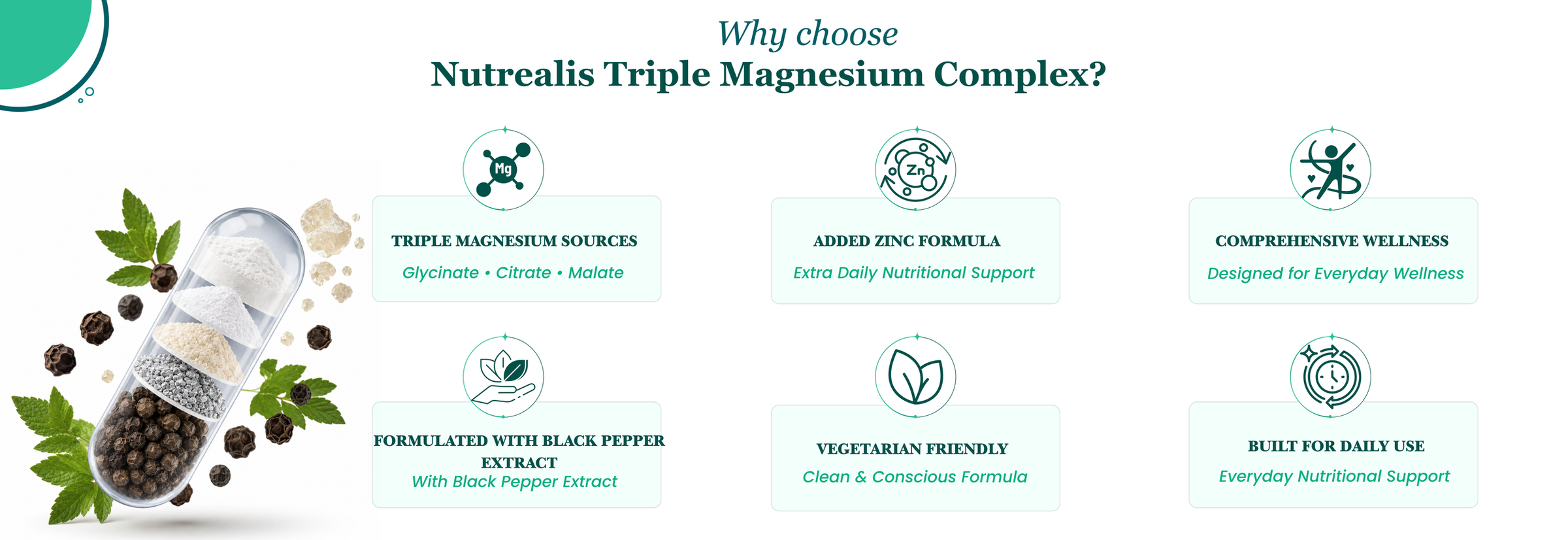 Nutrealis Triple Magnesium Complex | Glycinate, Citrate & Malate With Zinc | Three-Form Magnesium Supplement | 120 Veg Capsules