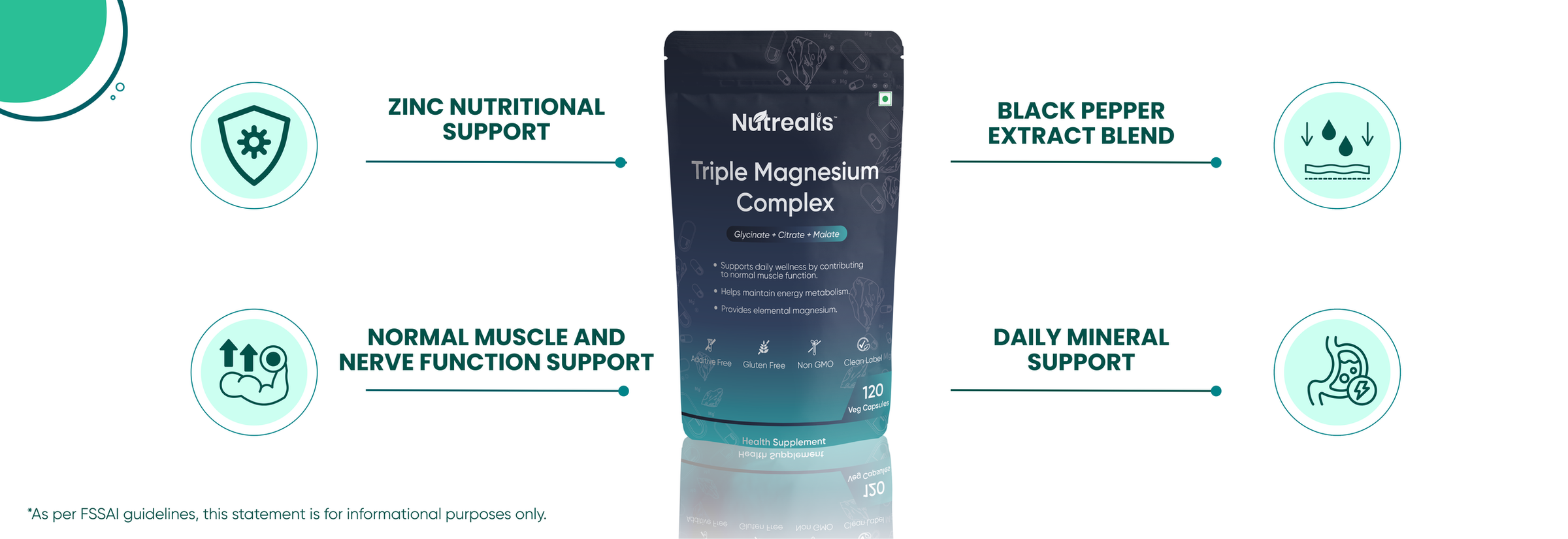 Nutrealis Triple Magnesium Complex | Glycinate, Citrate & Malate With Zinc | Three-Form Magnesium Supplement | 120 Veg Capsules