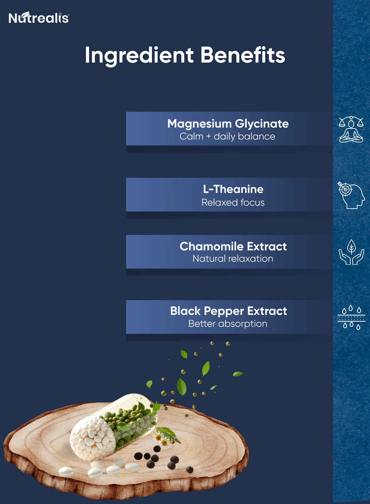 Nutrealis Magnesium Glycinate Complex with L-Theanine & Chamomile | For Sleep Support & Relaxation | 120 Veg Capsules