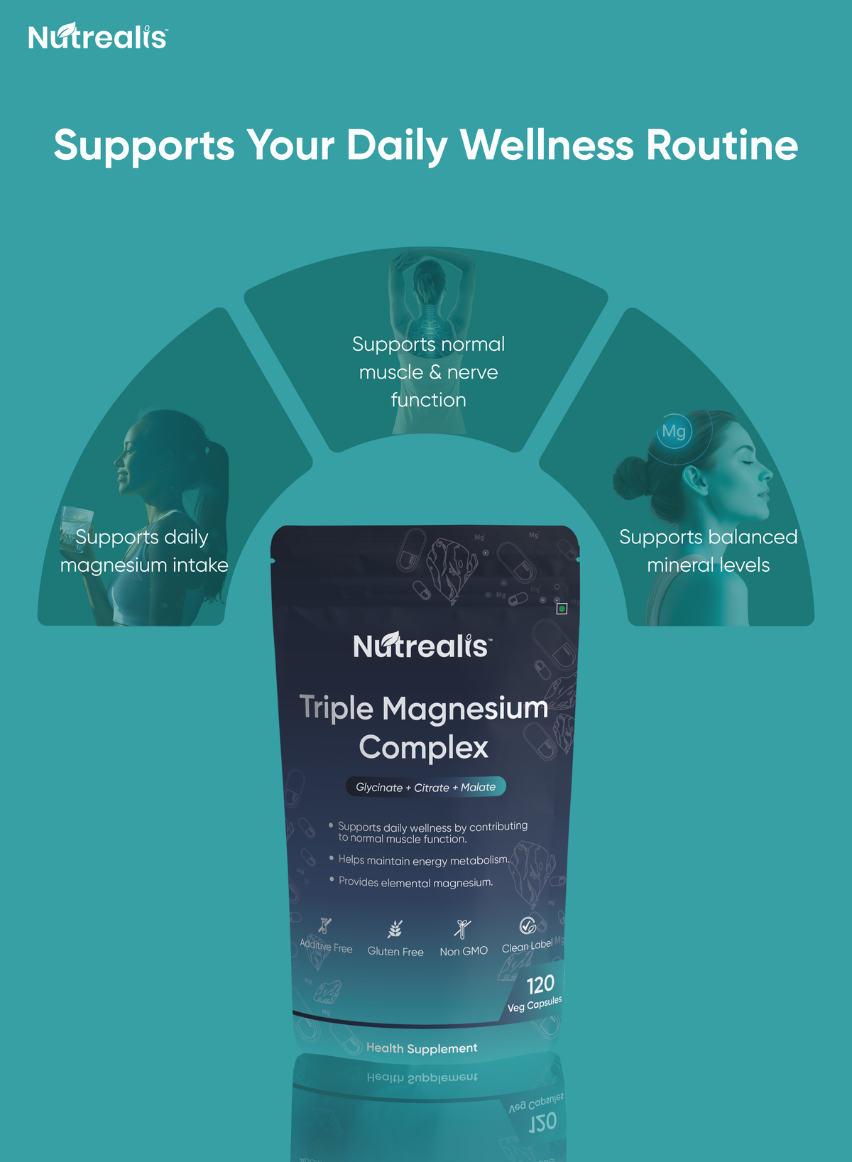 Nutrealis Triple Magnesium Complex with Zinc | For Active Muscle Recovery & Bone Health | 120 Veg Capsules