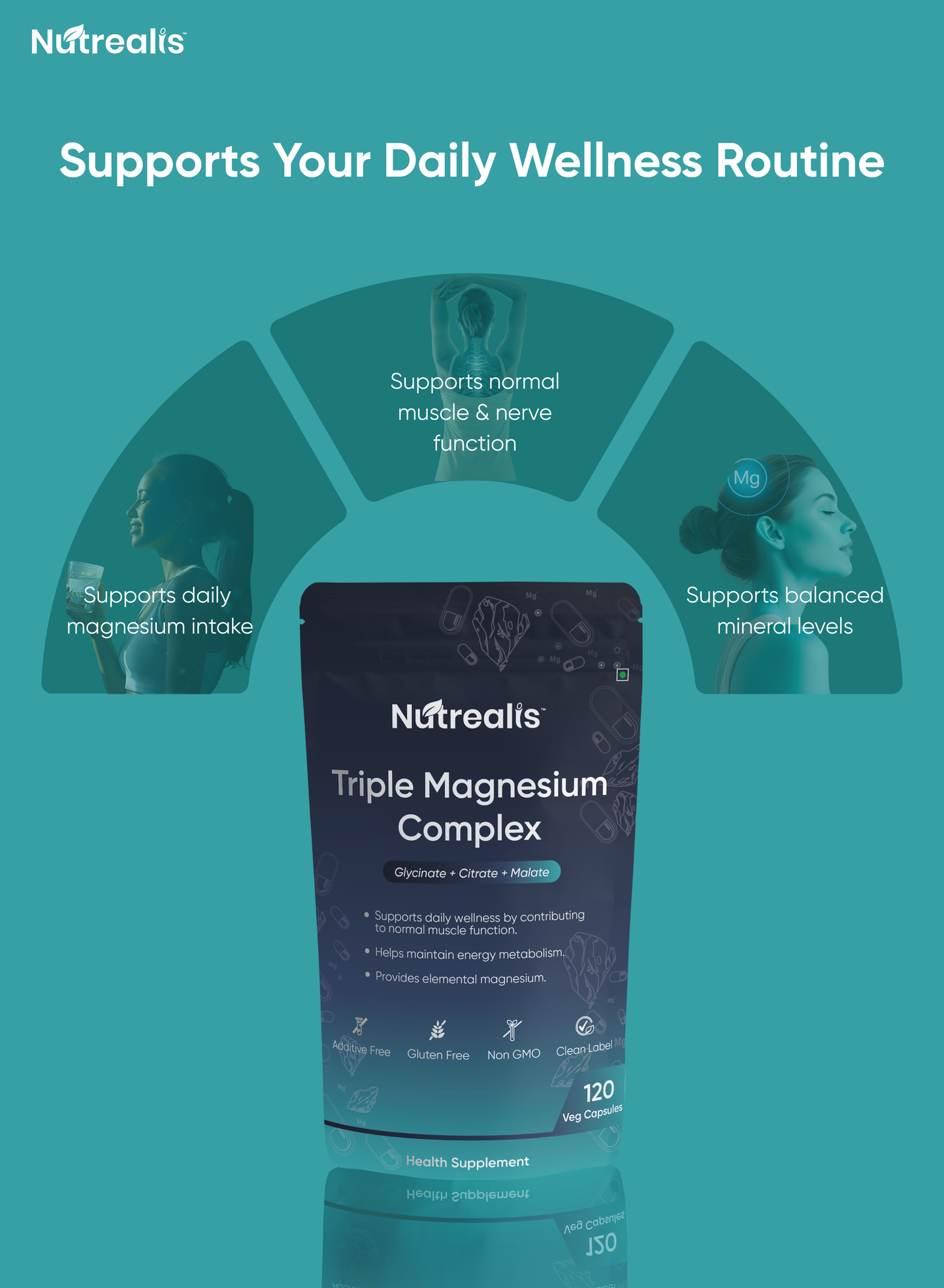 Nutrealis Triple Magnesium Complex with Zinc | For Active Muscle Recovery & Bone Health | 120 Veg Capsules