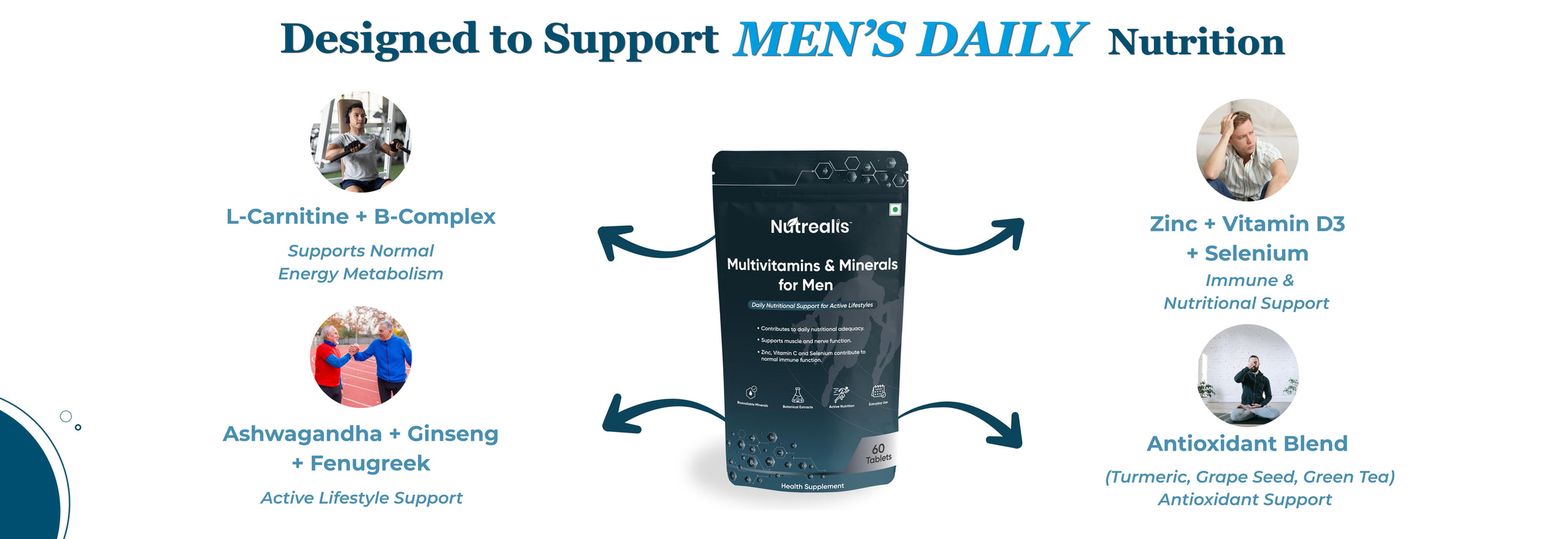 Nutrealis Men’s Multivitamins & Minerals | With Ashwagandha, Ginseng & Zinc | Daily Nutritional Support | 60 Tablets