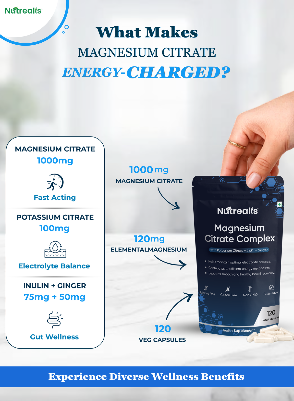 Nutrealis Magnesium Citrate Complex | With Potassium Citrate, Inulin & Ginger | Daily Magnesium & Electrolyte Support | 120 Veg Capsules