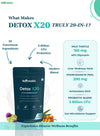 Detox Supplement with Milk Thistle & Green Tea | Liver & Gut Health Support with Probiotics | Antioxidant Formula for Weight Management | 60 Veg Capsules