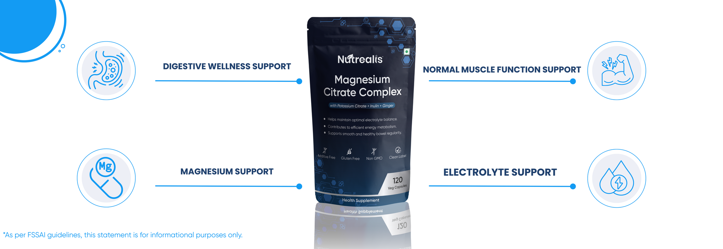 Nutrealis Magnesium Citrate Complex | With Potassium Citrate, Inulin & Ginger | Daily Magnesium & Electrolyte Support | 120 Veg Capsules