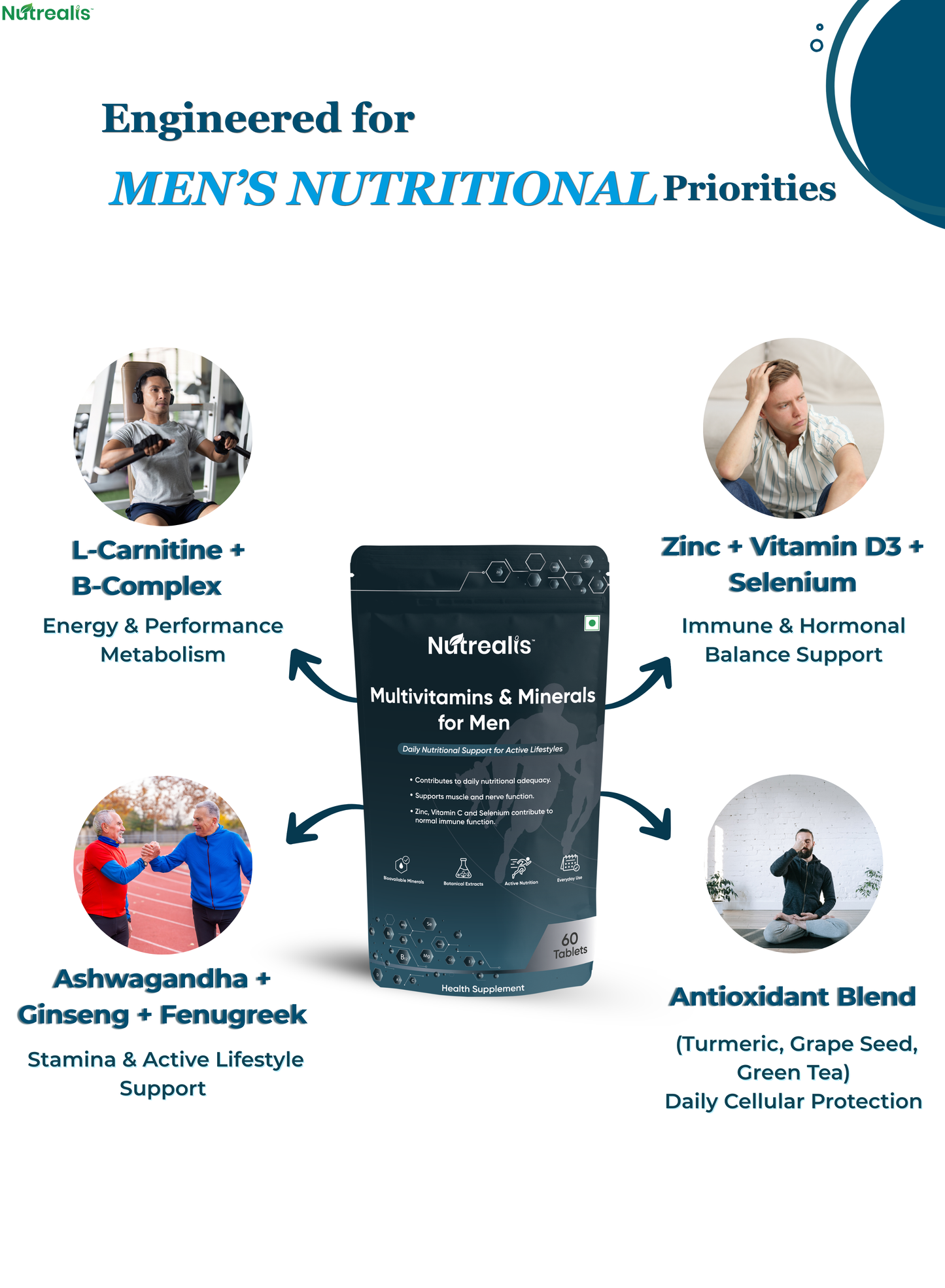 Nutrealis Multivitamins & Minerals for Men | 13 Vitamins, 8 Minerals, L-Carnitine, Ashwagandha & Fenugreek | Daily Nutrition for Active Lifestyles | 60 Tablets