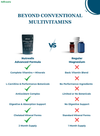 Nutrealis Multivitamins & Minerals for Men | 13 Vitamins, 8 Minerals, L-Carnitine, Ashwagandha & Fenugreek | Daily Nutrition for Active Lifestyles | 60 Tablets