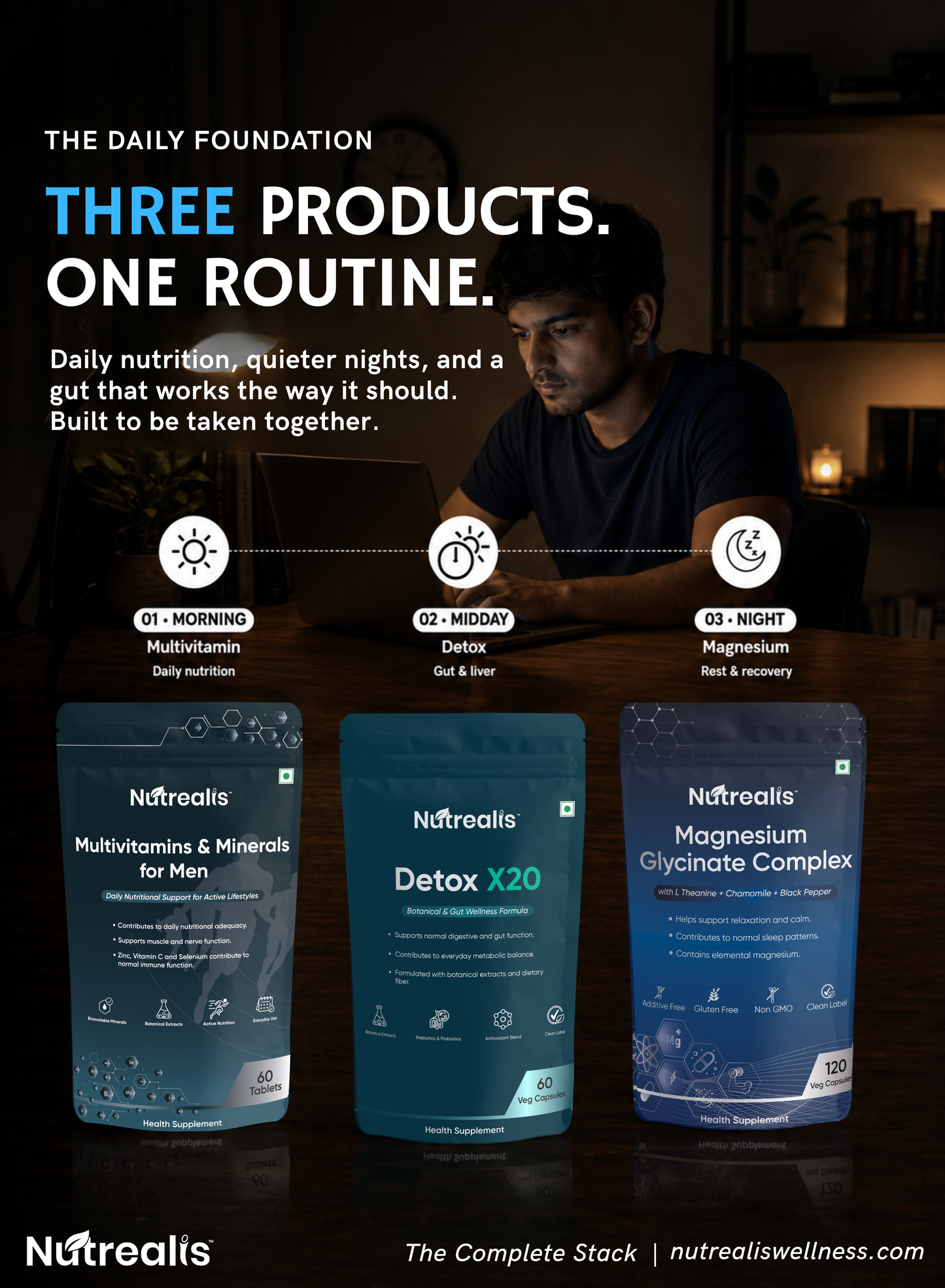 Complete Wellness Stack